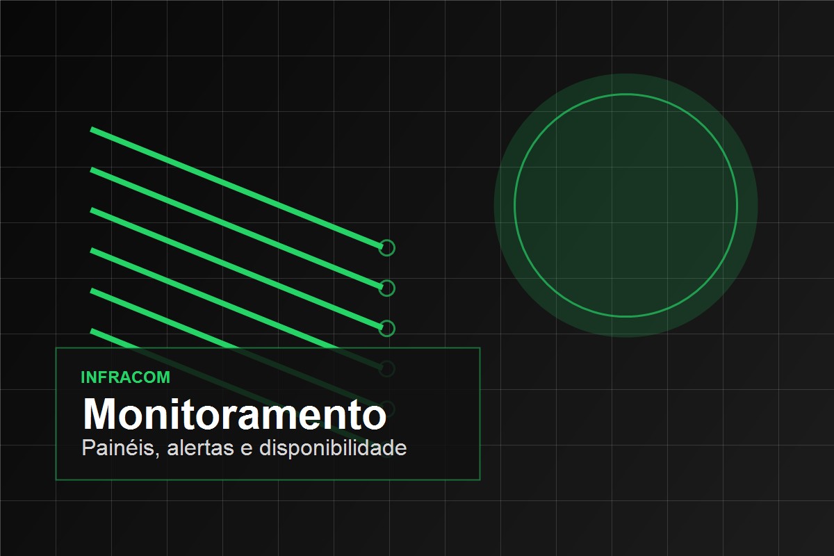 Monitoramento de rede com painéis e alertas