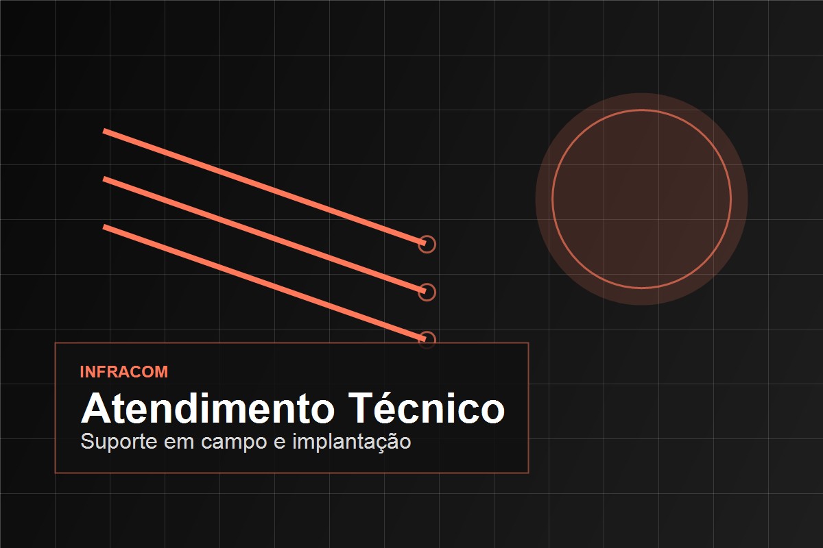 Atendimento técnico em campo